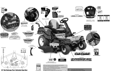 Label Map Diagram and Parts List for Z-FORCESX54KW (47RIDGJC010)(2022) Cub Cadet Lawn Tractor